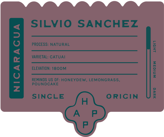 Nicaragua Silvio Sanchez